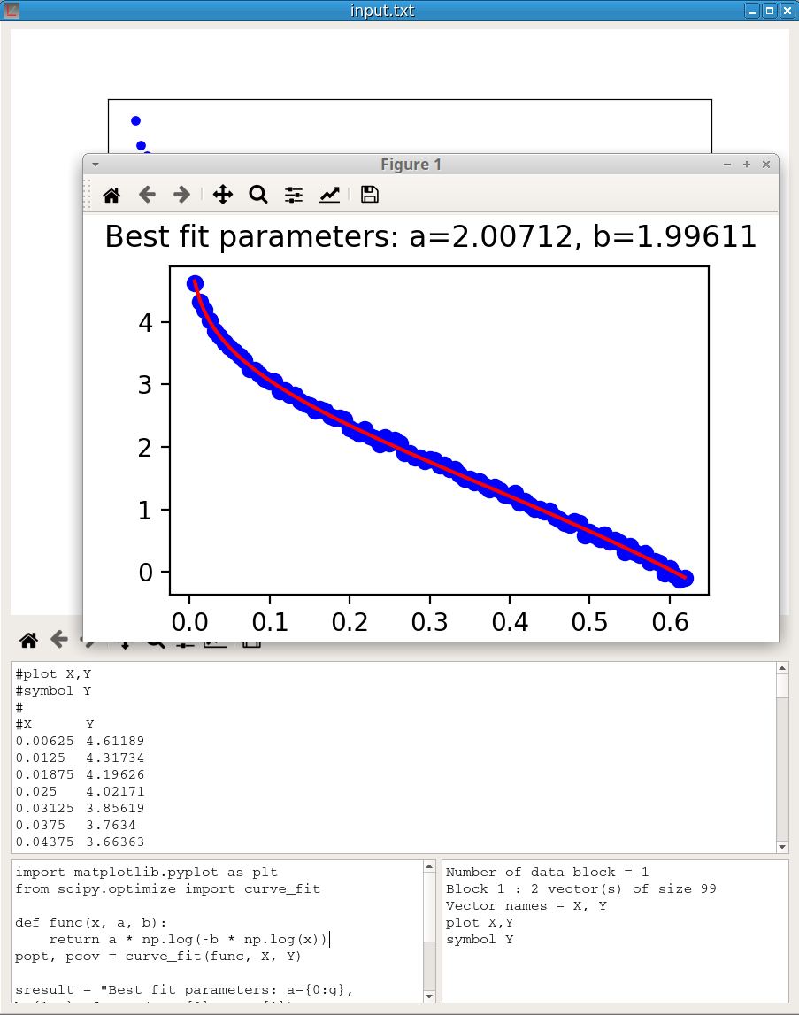 pydatavis